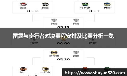雷霆与步行者对决赛程安排及比赛分析一览