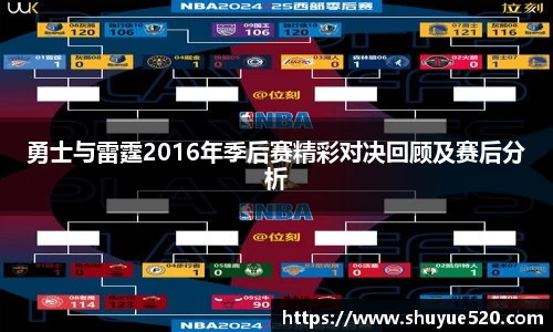 勇士与雷霆2016年季后赛精彩对决回顾及赛后分析