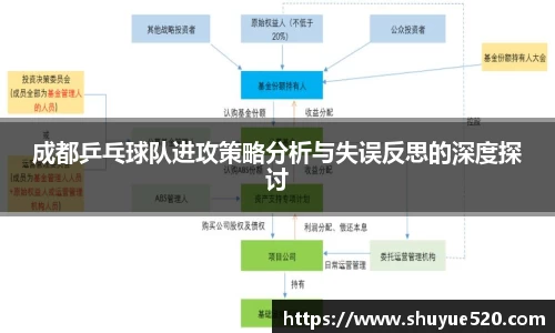 成都乒乓球队进攻策略分析与失误反思的深度探讨