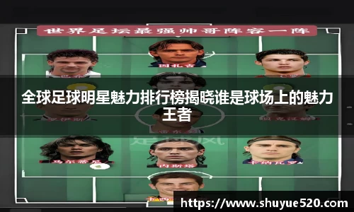 全球足球明星魅力排行榜揭晓谁是球场上的魅力王者